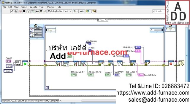 Labview Siemens PLC S7-200(7)